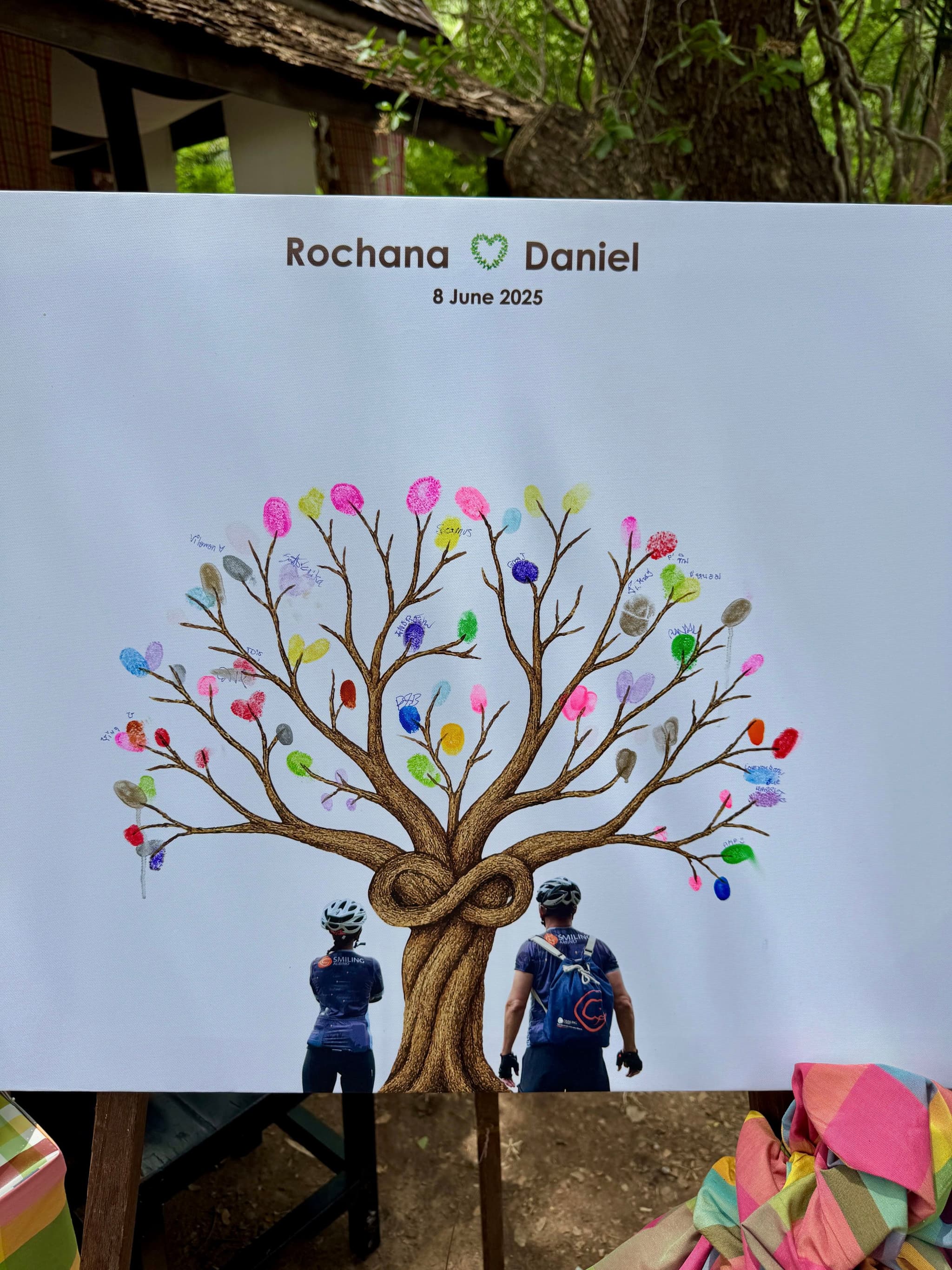 Fingerprint tree