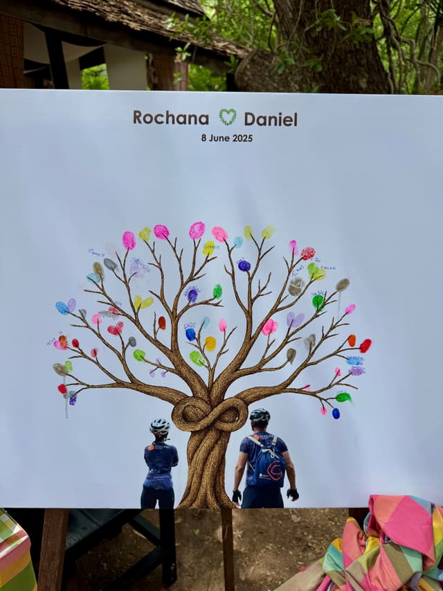 Fingerprint tree